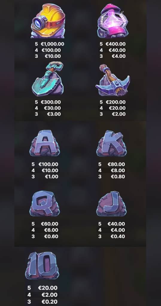 ตารางการเดิมพัน เกม MINE BLOWN ค่าย NETENT SLOT