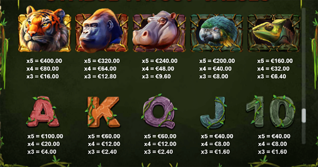 ตารางการเดิมพัน เกม RAINFOREST GOLD ค่าย NETENT SLOT