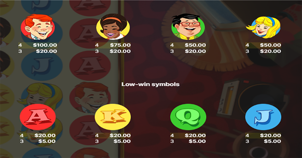 ตารางการเดิมพัน เกม TWISTER ค่าย NETENT SLOT