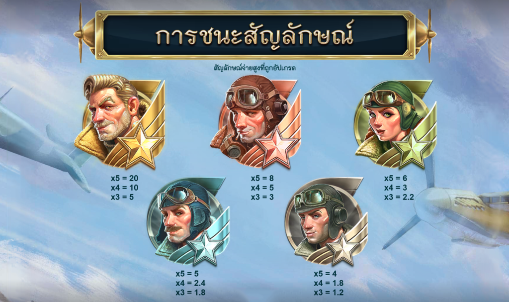 สัญลักษณ์เกม 1942 SKY WARRIOR ค่าย RED TIGER