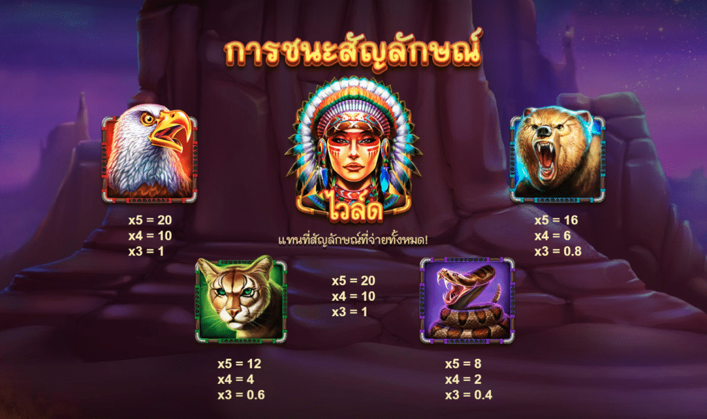 สัญลักษณ์เกม APACHE WAY ค่าย RED TIGER