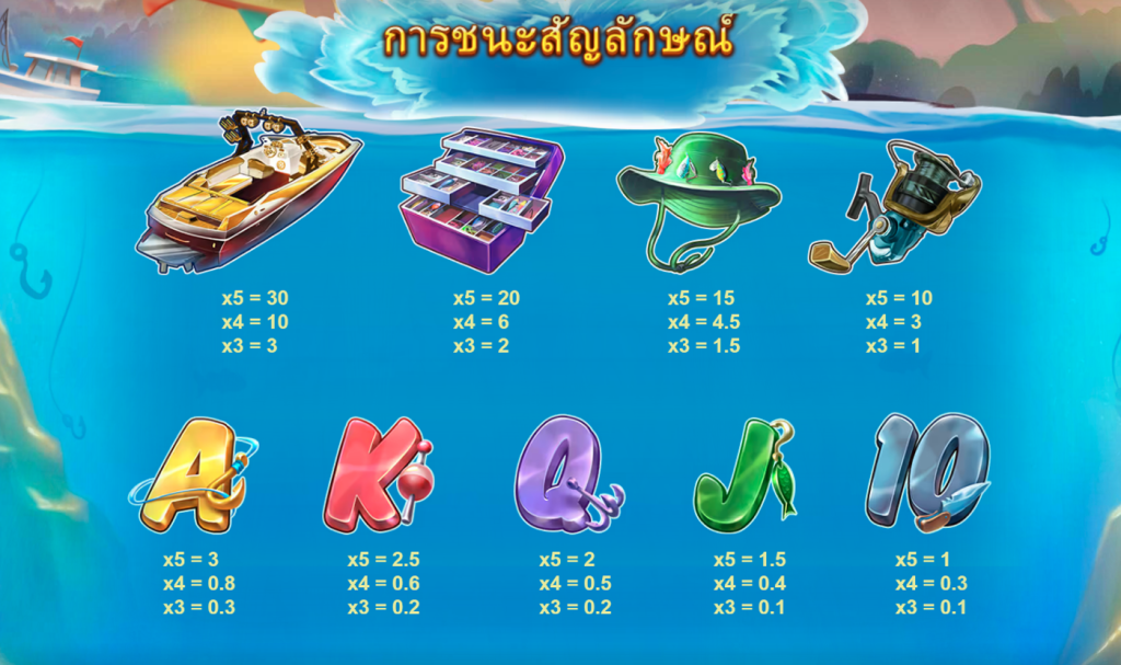 สัญลักษณ์เกม BASS BOSS ค่าย RED TIGER
