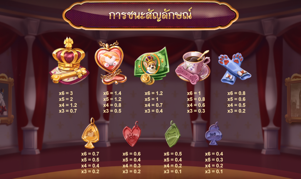 สัญลักษณ์เกม DOGGY RICHES MEDGAWAYS ค่าย RED TIGER