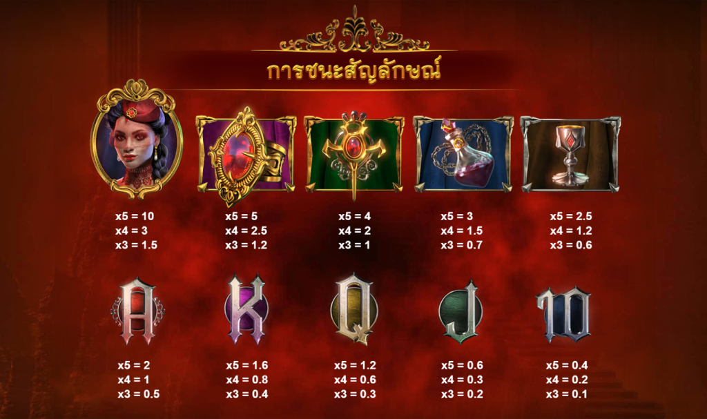 สัญลักษณ์เกม DRACULA AWAKENING ค่าย RED TIGER