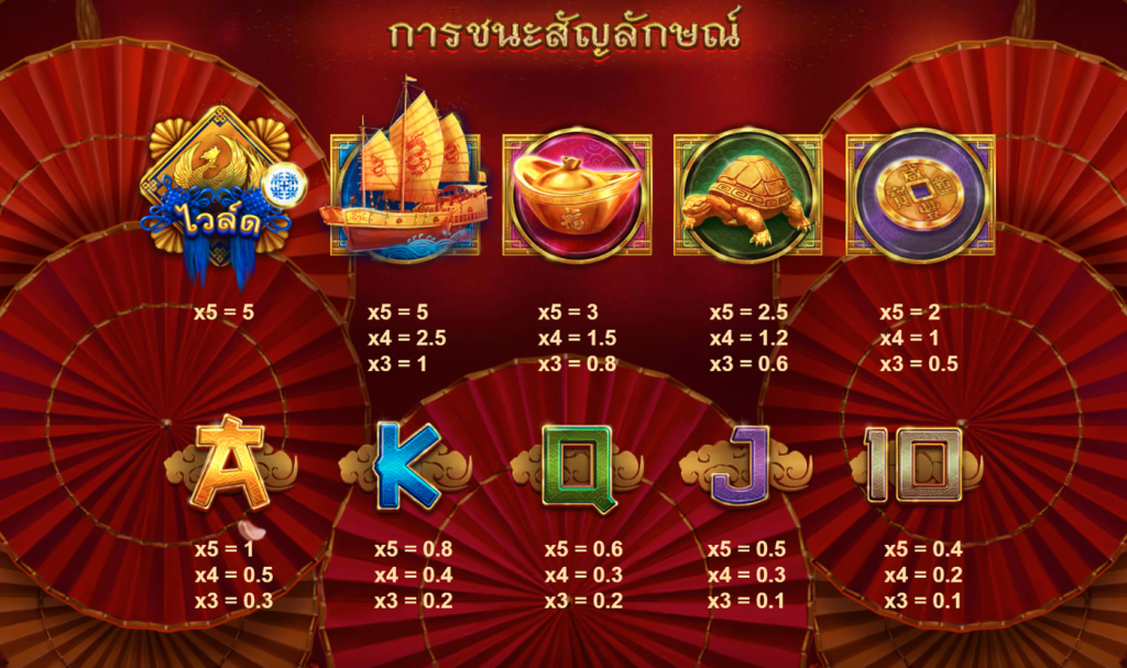 สัญลักษณ์เกม FA FA BABIES ค่าย RED TIGER