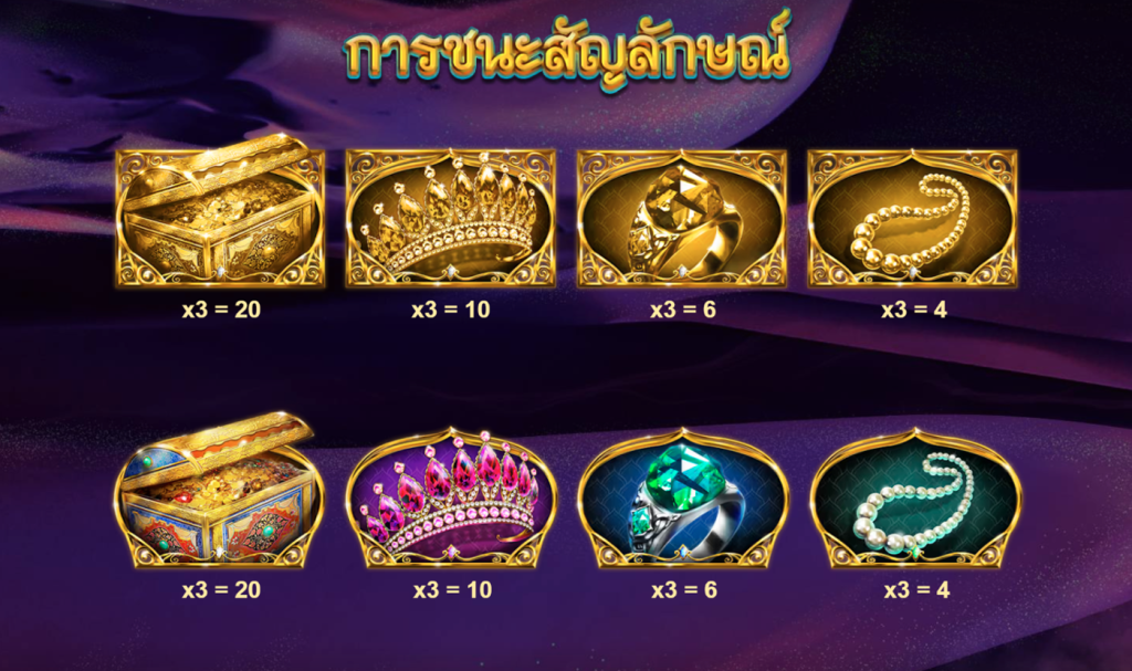 สัญลักษณ์เกม GENIEN NIGHTS ค่าย RED TIGER