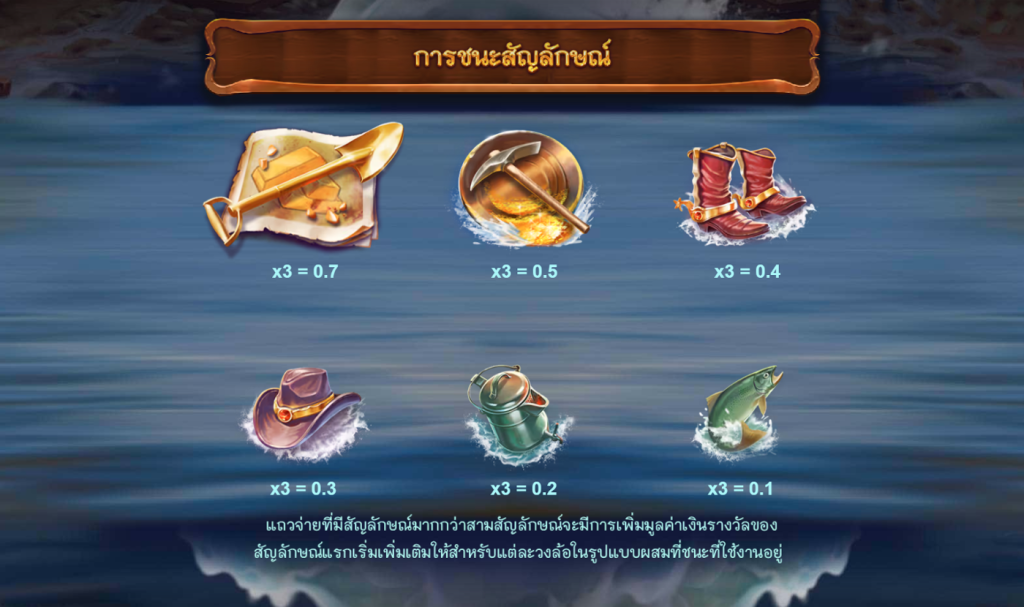 สัญลักษณ์เกม GET THE GOLD INFINIREELS ค่าย RED TIGER