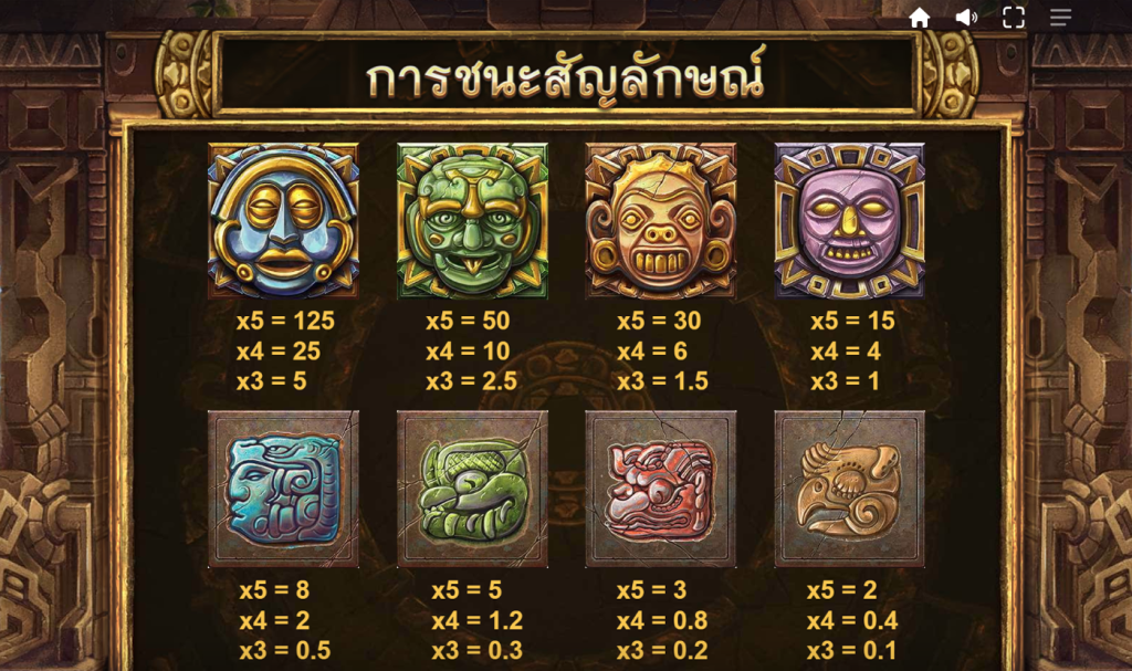 สัญลักษณ์เกม GONZITA S QUEST ค่าย RED TIGER