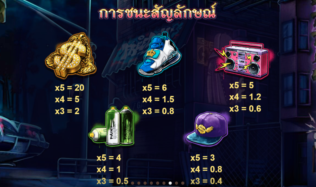 สัญลักษณ์เกม HUSTLING ค่าย RED TIGER
