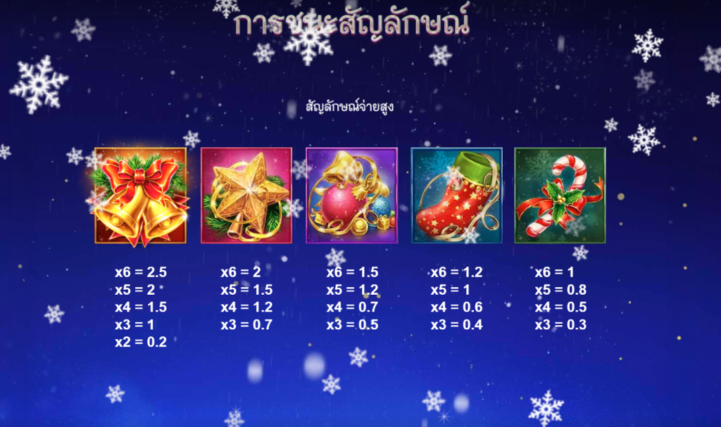 สัญลักษณ์เกม JINGLE WAYS MEGAWAYS ค่าย RED TIGER