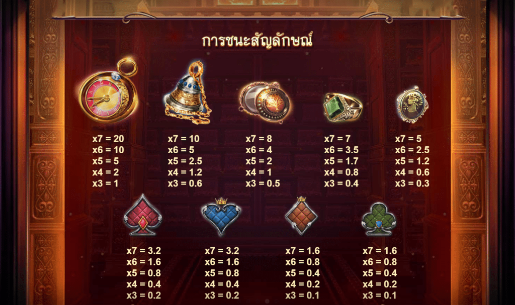 สัญลักษณ์เกม MAJESTIC MYSTERIES POWER REELS ค่าย RED TIGER