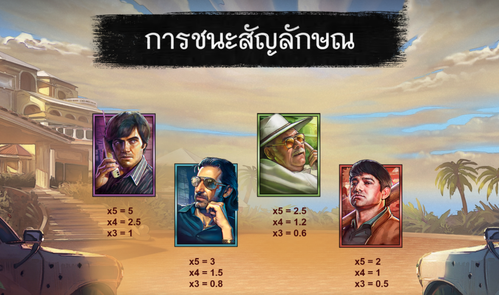 สัญลักษณ์เกม NARCOS MEXICO ค่าย RED TIGER