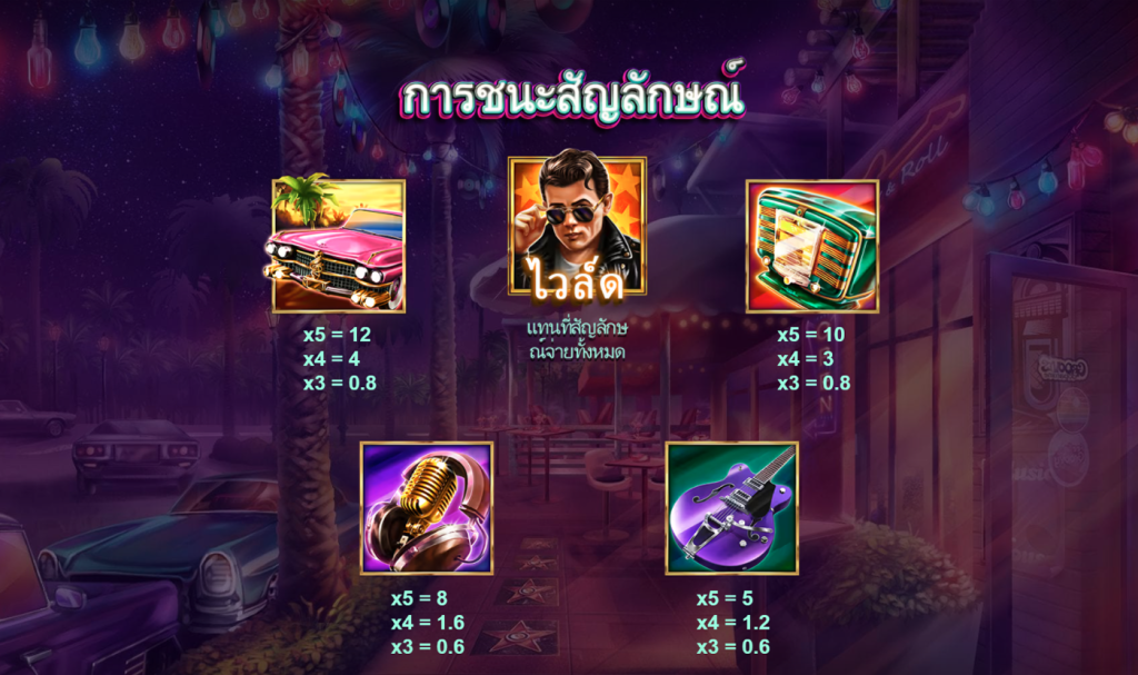 สัญลักษณ์เกม ROCK 'N' LOCK ค่าย RED TIGER