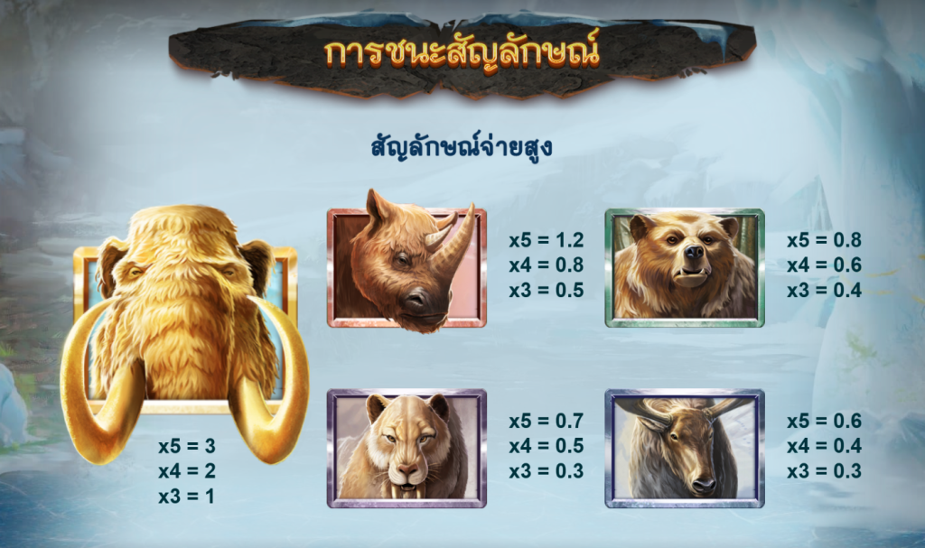 สัญลักษณ์เกม WILD TUNDRA ค่าย RED TIGER