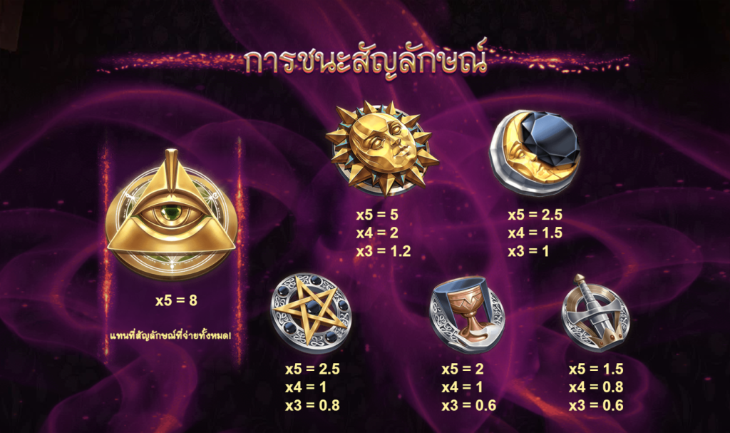 สัญลักษณ์เกม ZAIDAS FORTUNE ค่าย RED TIGER