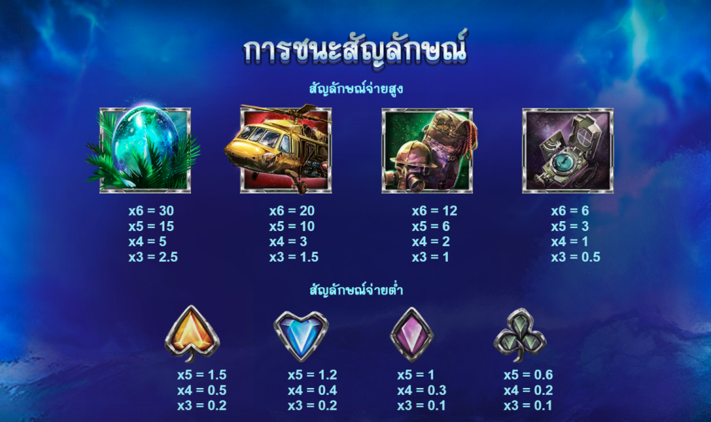 สัญลักษณ์เกม ZILIARD KING ค่าย RED TIGER