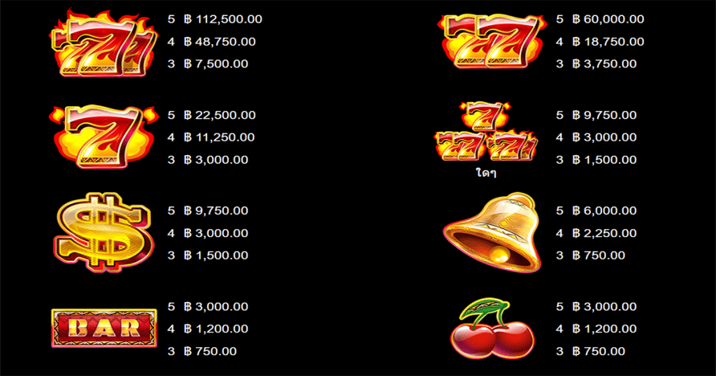 ตารางการเดิมพัน เกม 9 MASKS OF FIRE ค่าย MICROGAMING SLOT