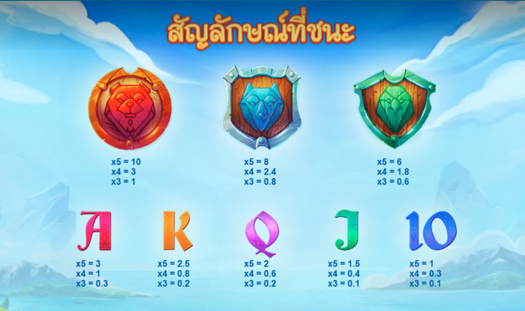 สัญลักษณ์เกม WILD NORDS ค่าย RED TIGER