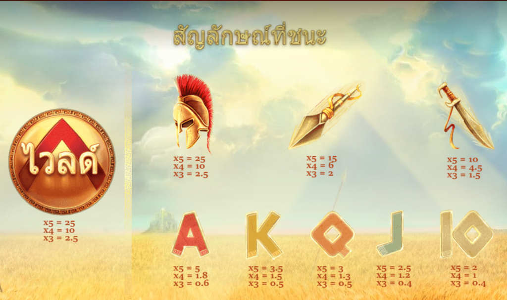 สัญลักษณ์เกม WILD SARTANS ค่าย RED TIGER