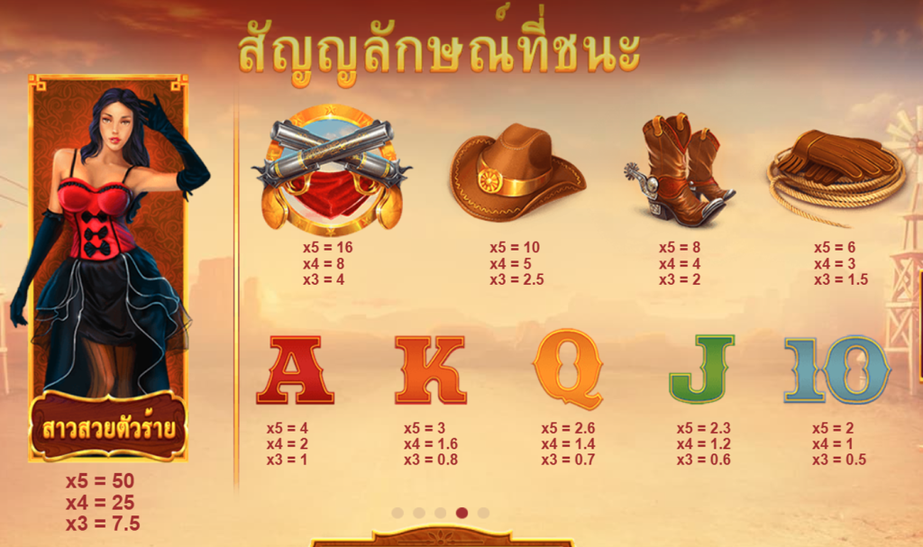 สัญลักษณ์เกม WILD WILD CHEST ค่าย RED TIGER