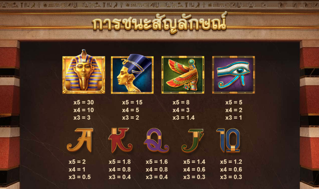 สัญลักษณ์เกม WINGS OF RA ค่าย RED TIGER