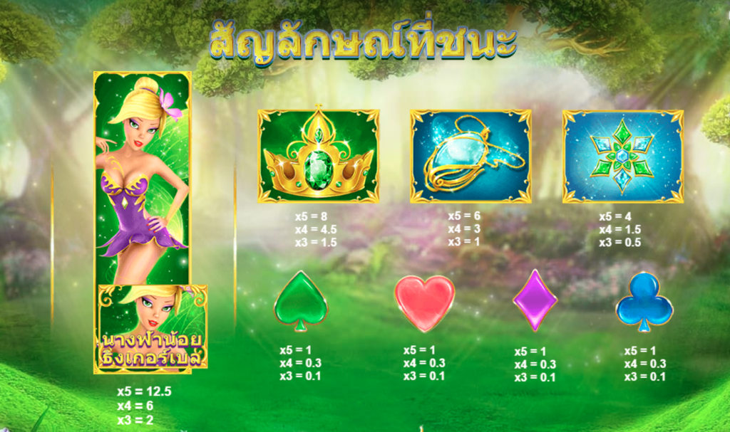 สัญลักษณ์เกม WINTER WONDERS ค่าย RED TIGER