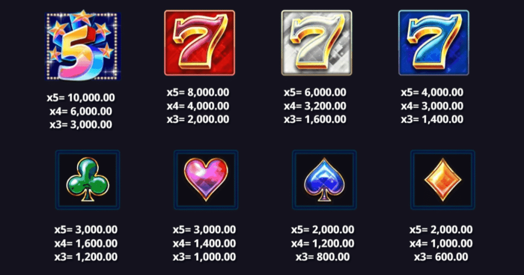 ตารางการเดิมพัน เกม 5 STAR KNOCKOUT ค่าย MICROGAMING SLOT
