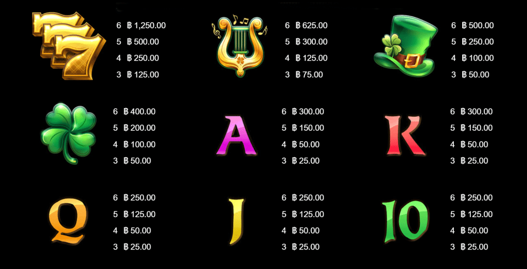 ตารางการเดิมพัน เกม 9 POT OF GOLD MEGAWAYS ค่าย MICROGAMING SLOT