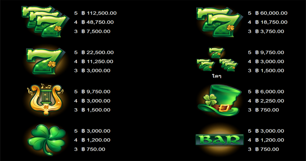 ตารางการเดิมพัน เกม 9 POTS OF GOLD ค่าย MICROGAMING SLOT