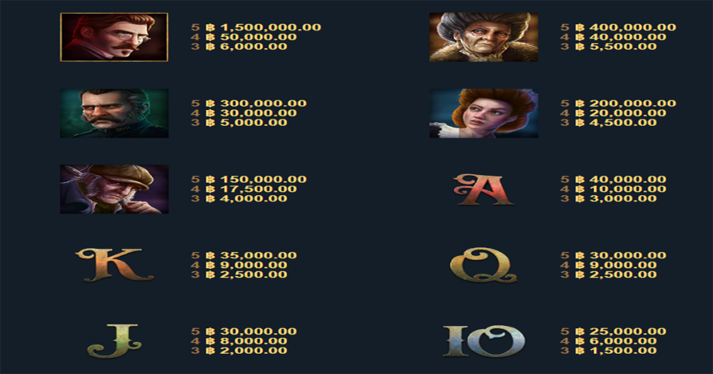 ตารางการเดิมพัน เกม A DARK MATTER ค่าย MICROGAMING SLOT