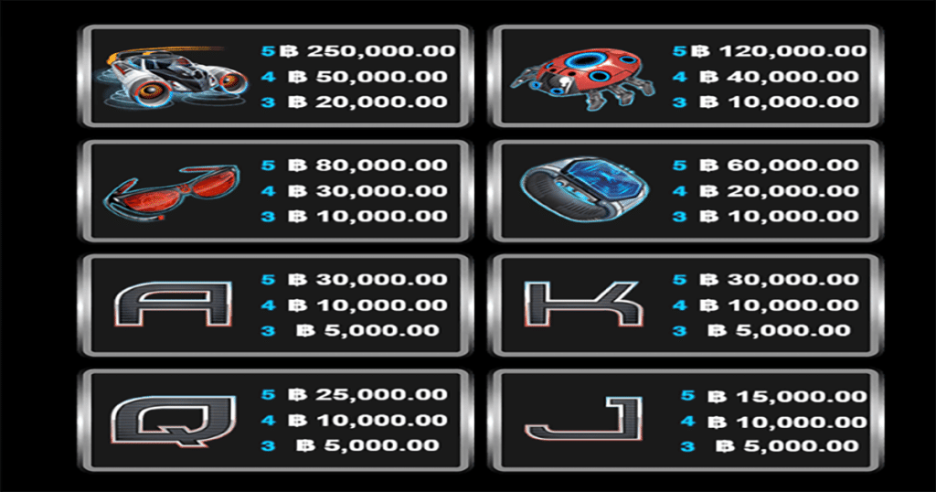 ตารางการเดิมพัน เกม ACTIONOPS SNOW AND SABLE ค่าย MICROGAMING SLOT