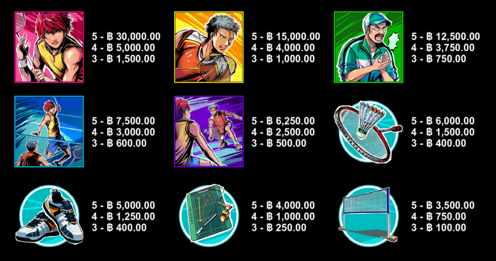 ตารางการเดิมพัน เกม BADMINTON HERO ค่าย MICROGAMING SLOT