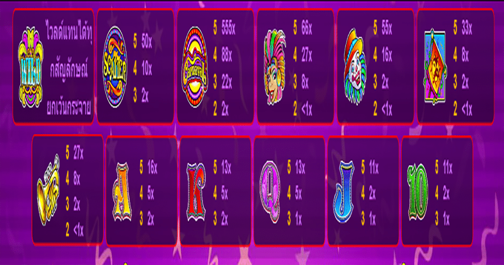 ตารางการเดิมพัน เกม CARNAVAL ค่าย MICROGAMING SLOT